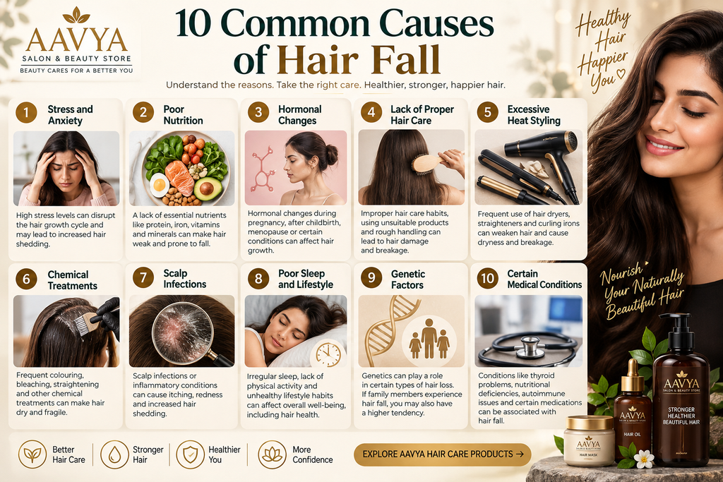 10 Common Causes of Hair Fall – AAVYA Hair Care Tips